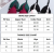 Sb14c66051eb144a7913ae772949dd36eY.png